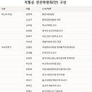 영월의료원노동조합