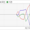 에이치알예스 전자신문