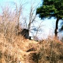 영풍두월리약사여래석불 이미지