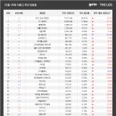 닉스 PC방 이미지