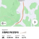 온양6동행정복지센터 | 🚴‍♂️ 아산자전거 코스 55km 정복! 옹기발효음식 전시체험관 &amp; 레일바이크 &amp; 카페 &amp; 맛집까지 풀코스 라이딩