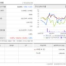 세미기업본사 이미지