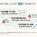 태백한의원