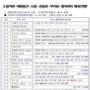 동산샘터 이미지