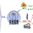 성실환경 이미지