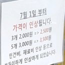 청량리 만두 바불리옛날왕만두