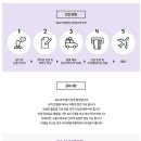 비아트래블