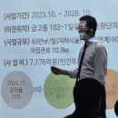 신성동 대회의실 네이버블로그