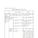 물음표미술교습소