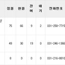 노인복지시설감천장 이미지