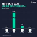 (주)이지투자 이미지