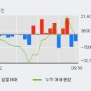 한국컴퓨터(주) 이미지