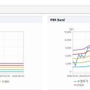 (주)골프존뉴딘홀딩스 이미지