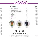 장고목