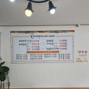 김영화부대찌개&닭볶음탕 - 남동구 서창남순환로216번길 17 | 김영화부대찌개&닭볶음탕