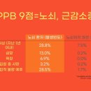 서울경희한의원 이미지