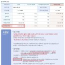 주택의 매매 취득시 취득세와 그 부가세 및 계산사례 이미지