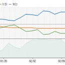 엔브이에이치코리아 20일 미리보기 이미지