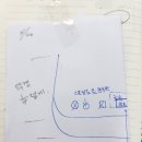 마스터.케이가죽공방 이미지