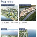 배곧타운2 이미지