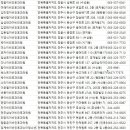 김제상쾌한이비인후과의원 | 전북이비인후과