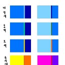 2455112 박준호 계열색 유사색 보색 5가지 표 이미지