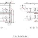 통기밸브방식 이미지