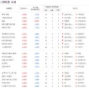 제이피랩