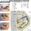 (주)다인 건축사사무소 | 2016 경기도건축문화상 사용승인(비주거) 부문 특별상 – 안산 미디어 라이브러리