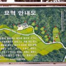 서기묘소 및 신도비 이미지