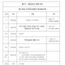 형평운동과 인권의 시대(형평운동 백주년 기념학술대회) 이미지