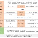 삼양공인중개사사무소 이미지