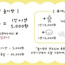 하대동234 이미지