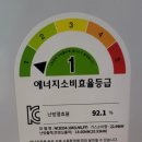 경동나비엔예산 | 예산 경동보일러 설치 후기 : 경동나비엔 NCB354 친환경보일러 교체