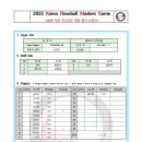 [남,여 혼성-2] 2023 Korea Floorball Masters Games - TYPHOON_40 이미지