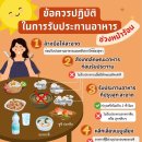 [태국 뉴스] 5월 4일 정치, 경제, 사회, 문화 이미지
