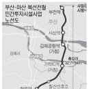 스마트레일주식회사