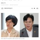 [언론 속 여성노조] [한겨레] [한겨레] 여성노동정책 약화 우려에 노동부·성평등부 “협력 통해 변화 이끌 것” 이미지