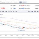 에이노블 이미지