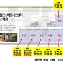 수원 권선구 호매실지구내 근린상가 분양/임대(정형외과,병.의원,영.수학 전문학원 특별 할인 분양) 이미지