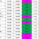 에이치엠솔루션 이미지