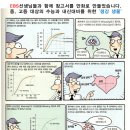 평촌.동신초교(평촌) 이미지