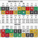 승진민박 이미지