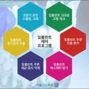 열린치과병원 이미지