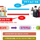 이플러스창업경영연구소