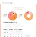 신양중학교 이미지