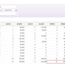 미호전자 이미지