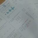 스카이웰수학학원 이미지