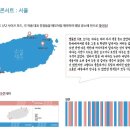 제주소설 네이버블로그