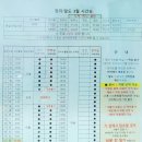 관리도길민박